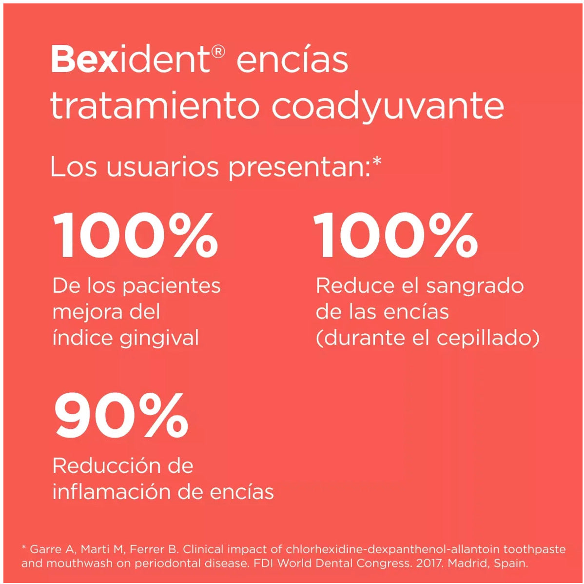 Bexident Encías Mouthwash – Intensive Gum Care – Alcohol-Free Oral Rinse – 250 ml – Imported from Spain